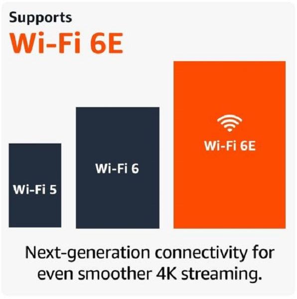 Amazon Fire TV Stick 4K Max (2024) Voice Remote with TV Controls
