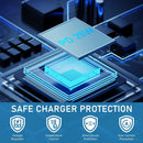 YESDEX USB Type C 25W Fast Charger With Cable
