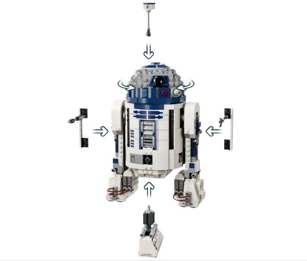 LEGO 75379 Star Wars R2-D2