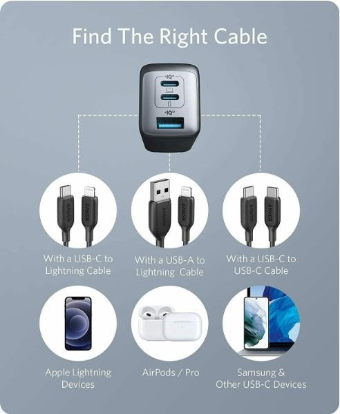 Anker 735 Charger (Nano II 65W) 2xC - 1xUSB Black