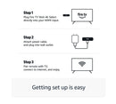 Amazon Fire TV Stick 4K Select