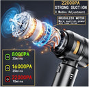 Lyiazsoy Car Vacuum  22000PA High-Power Mini Vacuum with 4-in-1