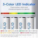 Panasonic Eneloop AAA/AA Smart And Quick Battery Charger with 4 x AA