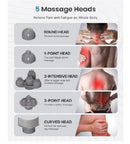 Renpho Cordless Handheld Massager