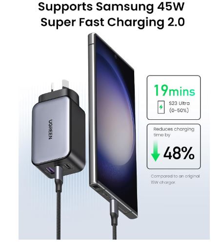 UGREEN  65W 3 Ports(2X USB C+1X USB A) GaN II Fast Charger
