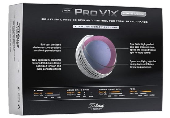 Titleist 2025 Pro V1x Enhanced Alignment White (12-ball pack)