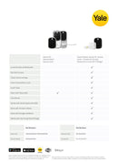 Yale Access Kit with Connect Bridge and Module