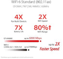 ASUS RT-AX86U Pro (AX5700) Dual Band WiFi 6 Extendable Gaming Router
