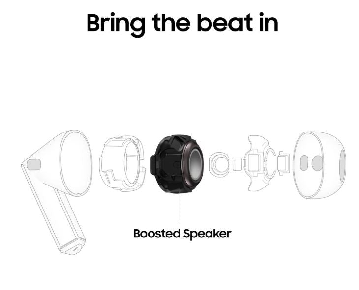 Samsung Galaxy Buds3 Silver Active Noise Cancelling Earbuds