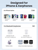 UGREEN Magsafe Charger Magnetic Wireless Charger, 2-in-1 Qi MagFlow Charging Stand for iPhone 17/16/15/14/13/12 Series