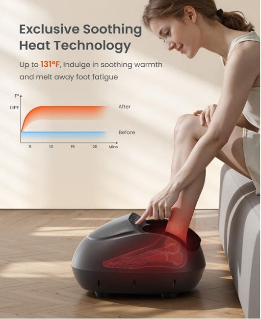 RENPHO Shiatsu Foot Massager Machine