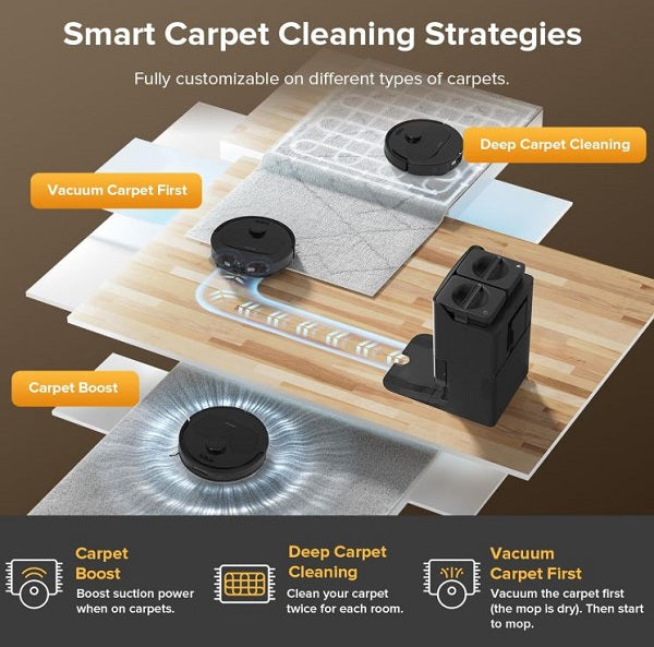 Roborock Qrevo L Robot Vacuum Cleaner Black