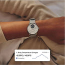 Withings ScanWatch 2 38mm - White