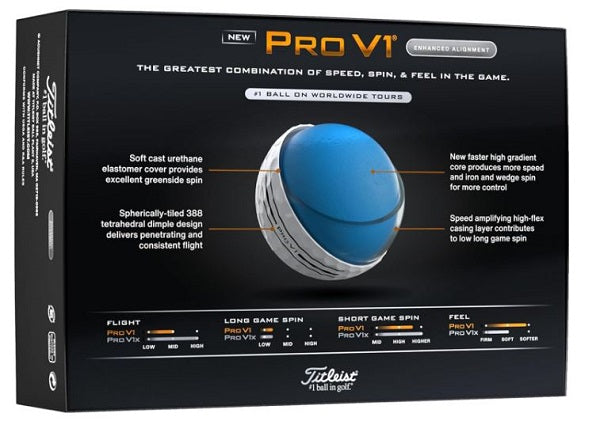 Titleist 2025 Pro V1 Enhanced Alignment White (12-ball pack)