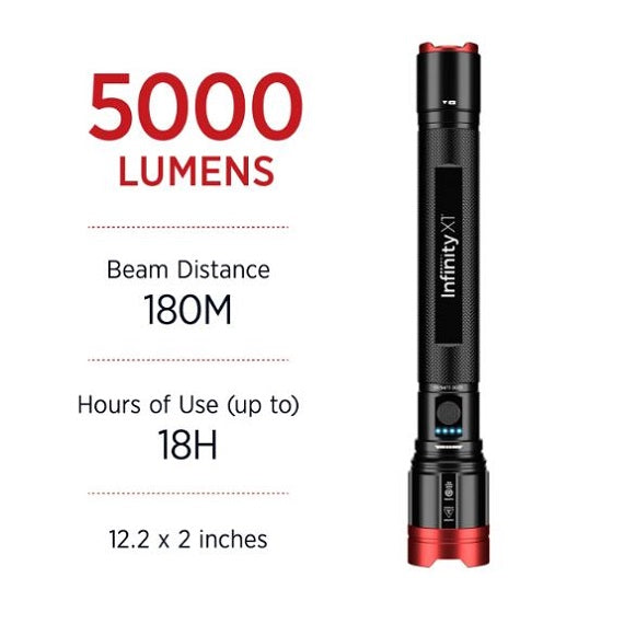 Infinity X1 Dual Power Rechargeable Flashlight 5000 Lumens