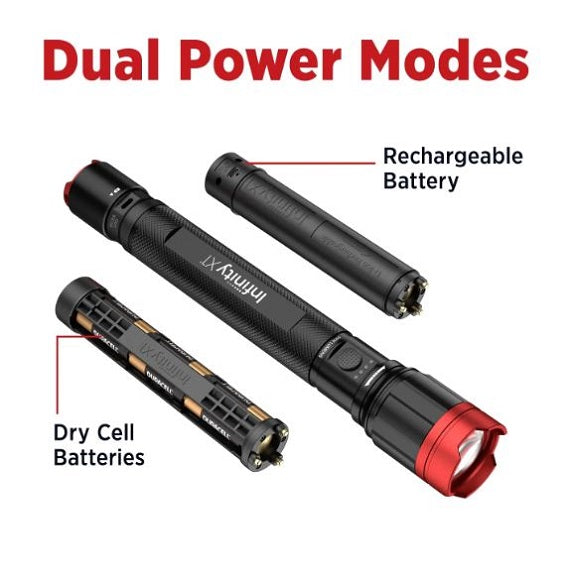 Infinity X1 Dual Power Rechargeable Flashlight 5000 Lumens